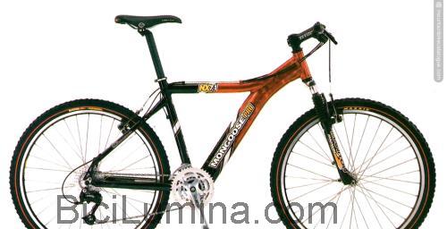 Mongoose NX 7.1 opinión y ficha técnica